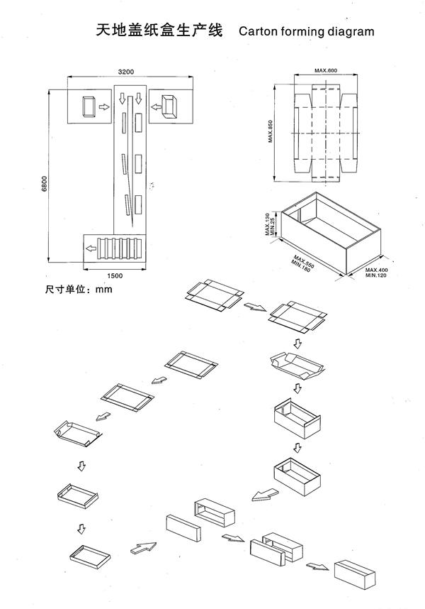 天地盖纸盒生产线