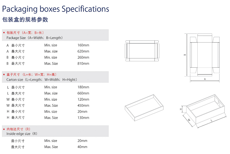 包装纸盒设备参数