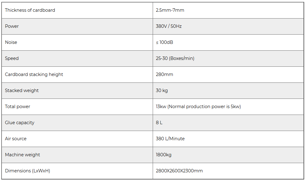 Technical Parameters.png