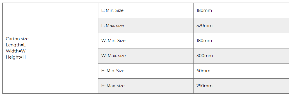 Packaging Boxes Specifications.png