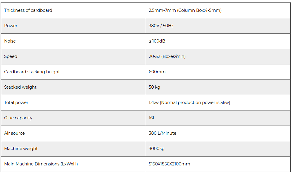 Technical Parameters.png