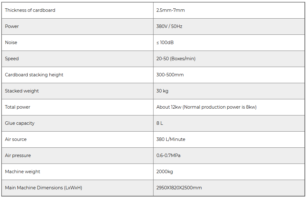 Technical Parameters.png