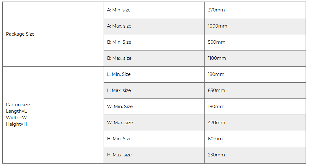 Packaging Boxes Specifications.png